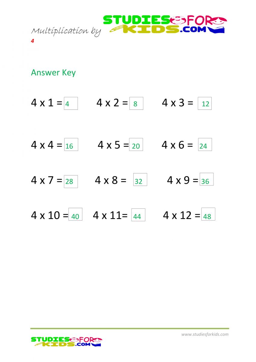 Multiplication worksheets grade 3, multiplying by 4 answer keys