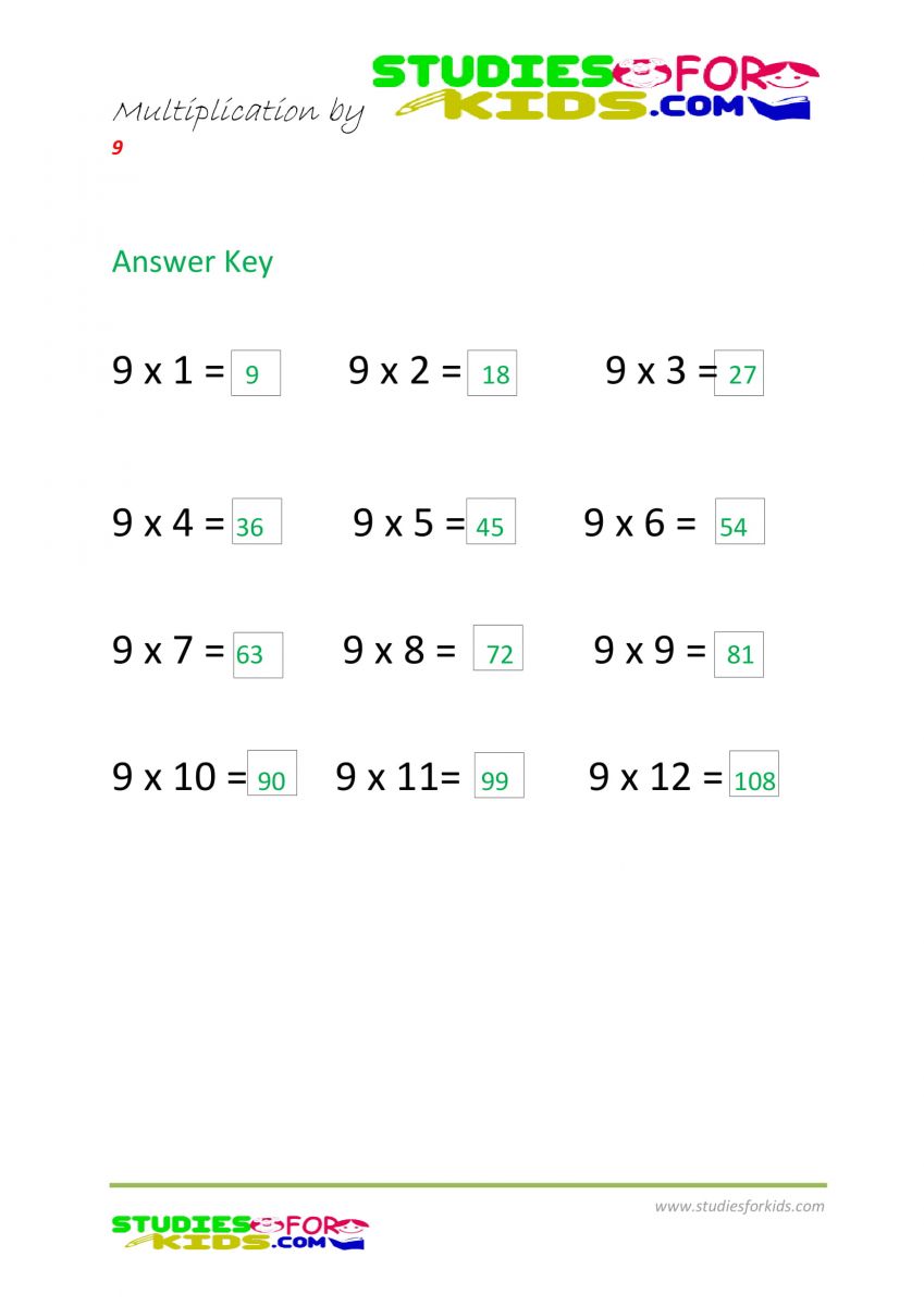 math worksheets for grad 5 multiplication by nine answer key